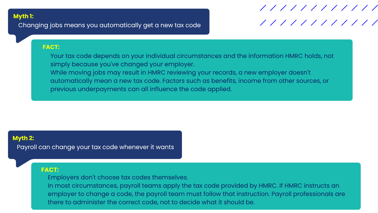 Payroll Myths busted
